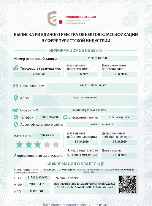 Вилла Лана свидетельство о присвоении гостинице категории